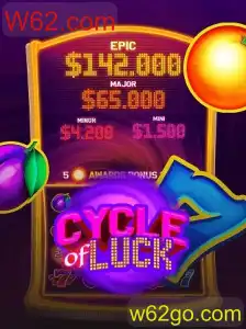 Introdução ao Jogo CycleofLuck: Regras e Eventos Atuais